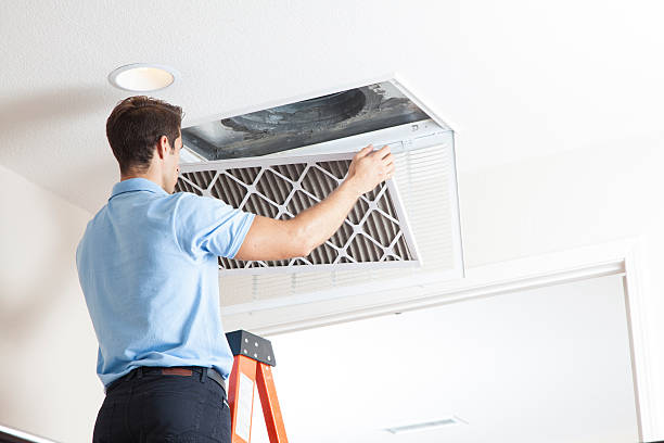 Best Residential HVAC in Mitchell, SD